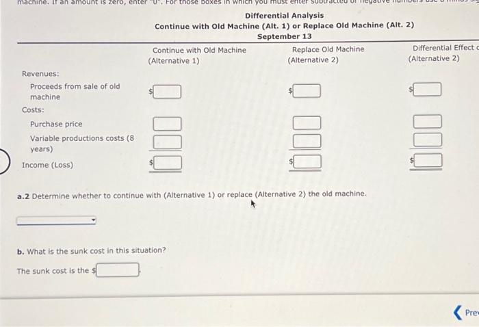 an old plece of machinery, which cost $598,800 and has $350,800 of