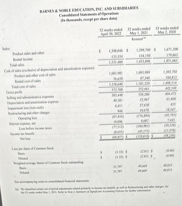 Scroll down on the left-hand bookmarks until you get to "consolidated statements