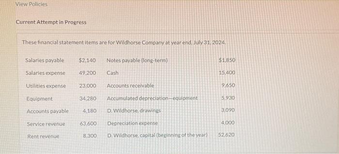  Current Attempt in Progress These financial statement items are for Wildhorse