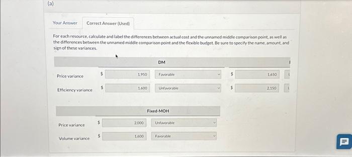 and the unnamed middle comparison point, as well as the differences between