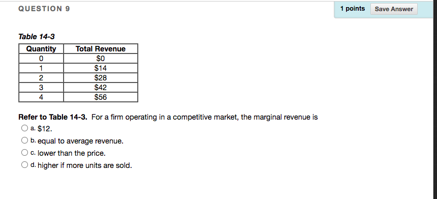 currently producing a level of output at which marginal revenue is less