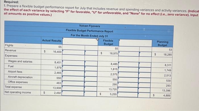 Flyovers offers scenic overflights of Mount Saint Helens, the volcano in Washington