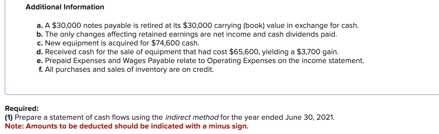 a. A $30,000 notes payable is retired at its $30,000 carrying (book)