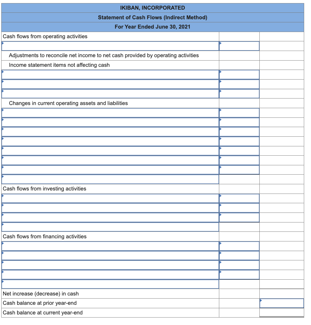 value in exchange for cash. b. The only changes affecting retained earnings
