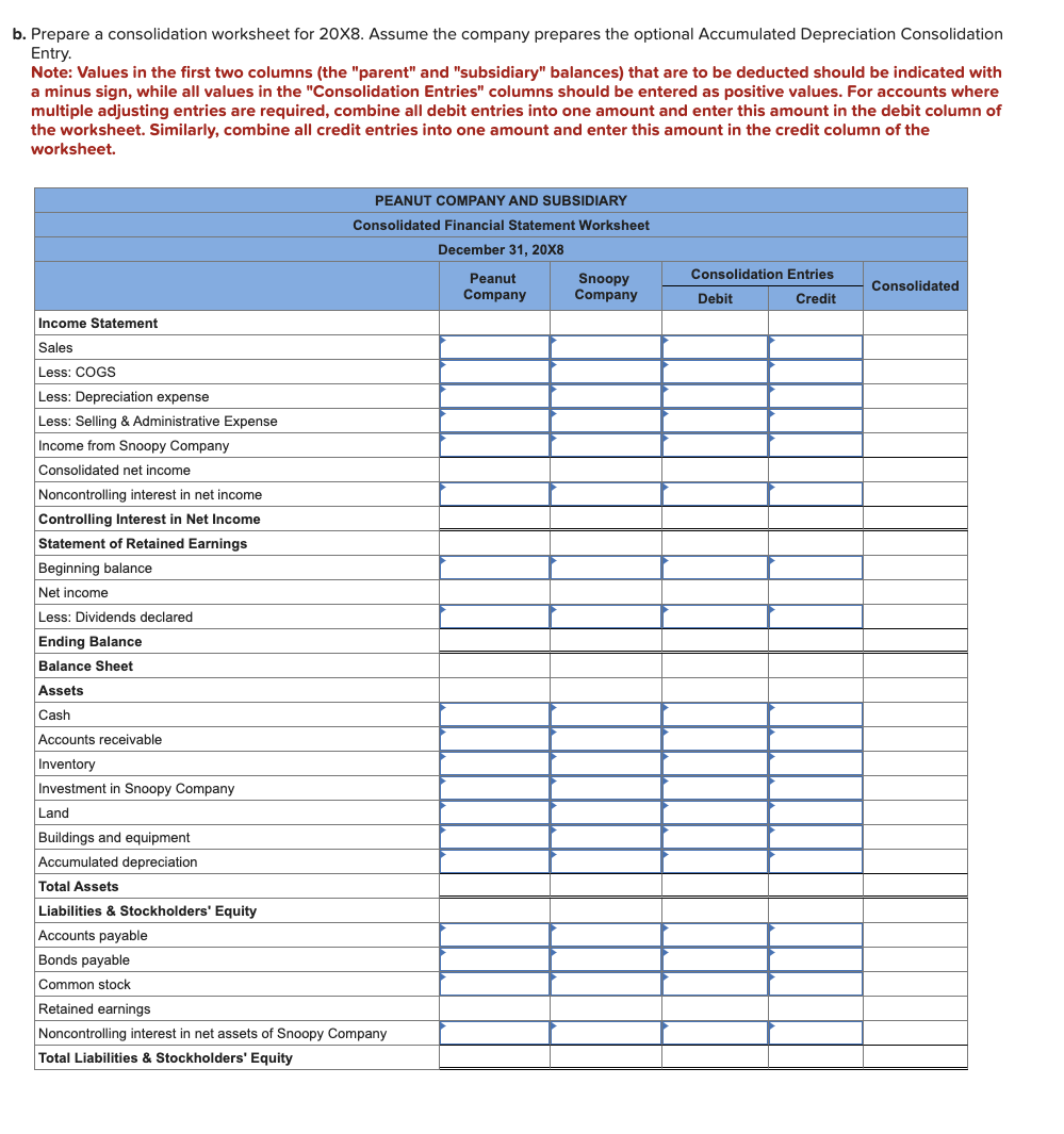 you show your work Peanut Company acquired 90 percent of Snoopy Company's