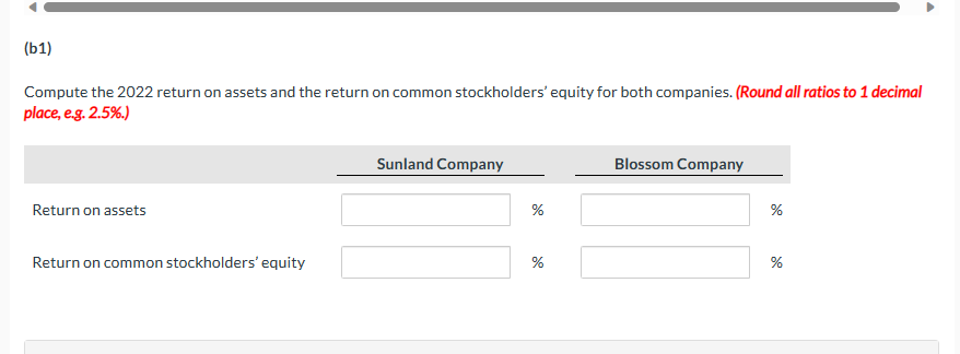 o December 31, 2022, and December 31, 2021. For the Year Ended