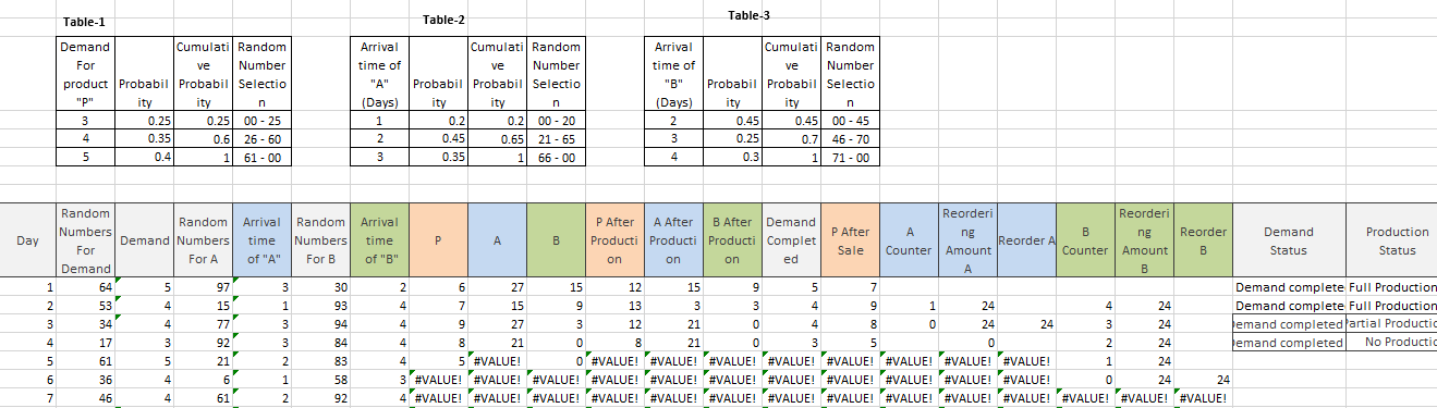  the first pic is how the simulation should be. please i