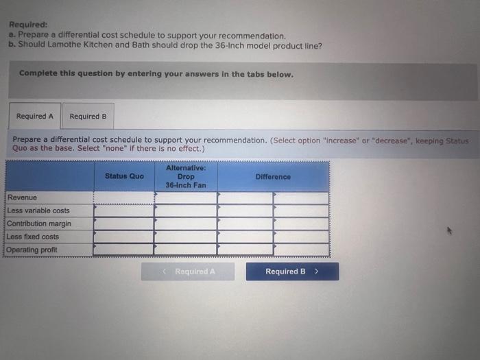 Bath makes products for the home, which it sells through major retailers
