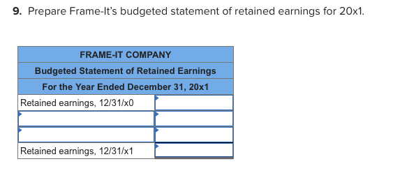 concluding a budget meeting with his senior staff. It was November of