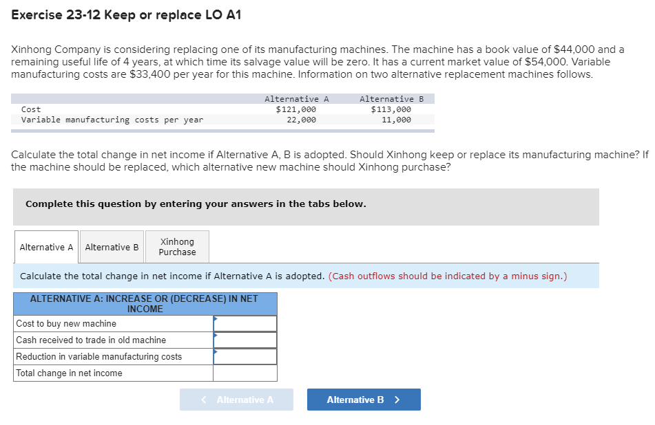  Exercise 23-12 Keep or replace LO A1 Xinhong Company is considering