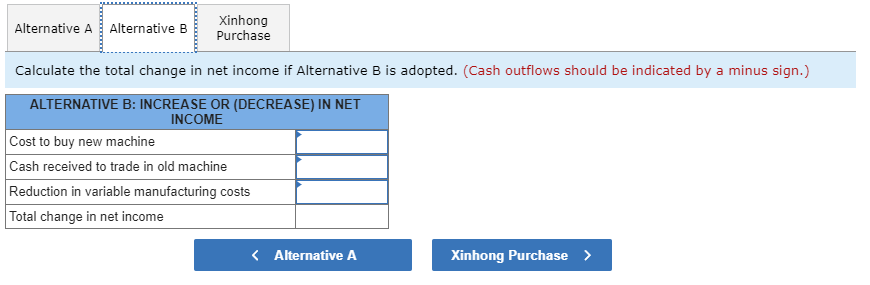 replacing one of its manufacturing machines. The machine has a book value