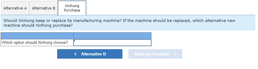of $44,000 and a remaining useful life of 4 years, at which
