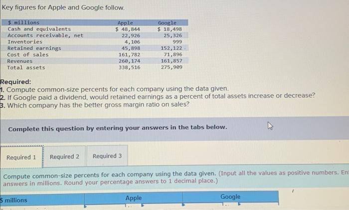 given 2. If Google paid a dividend, would retained earnings as a