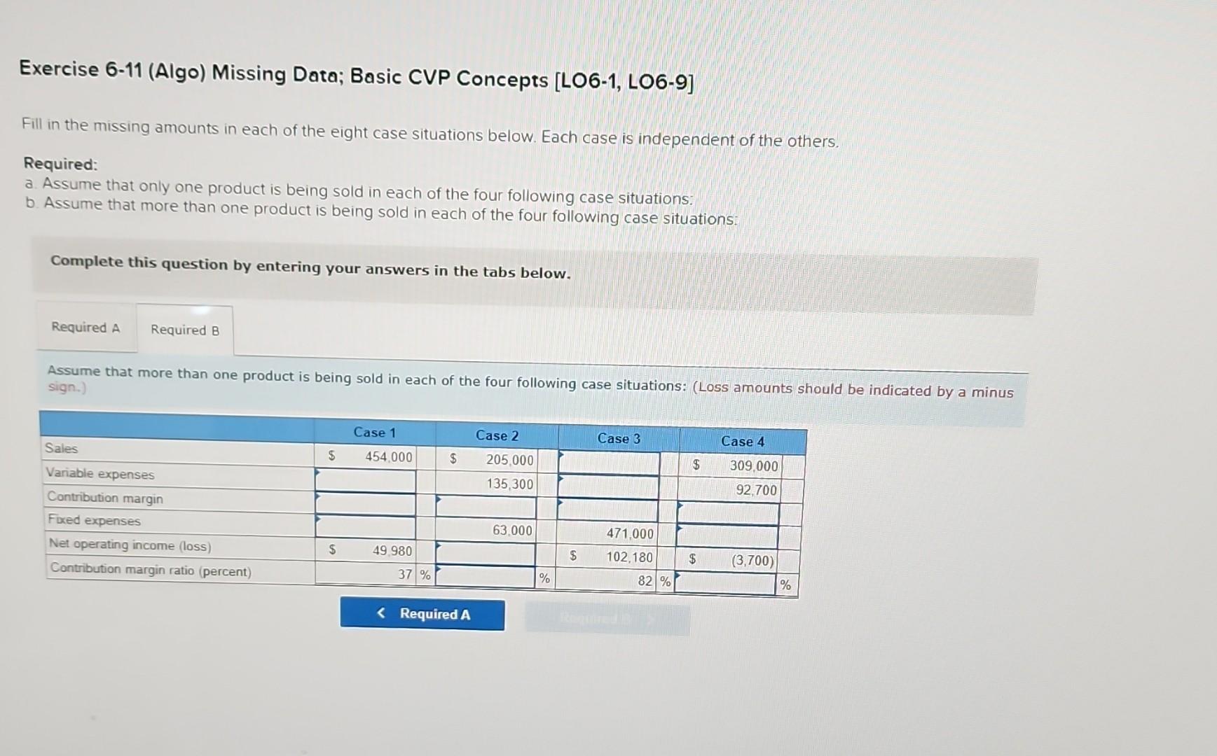  Exercise 6-11 (Algo) Missing Data; Basic CVP Concepts [LO6-1, LO6-9] Fill
