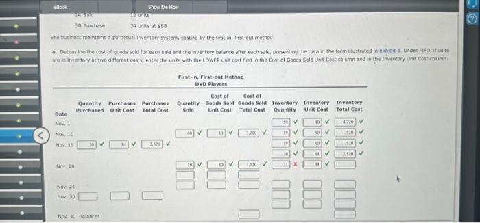 sales data for DVD players are as follows: The business maintains a