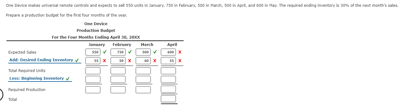  One Device makes universal remote controls and expects to sell 550