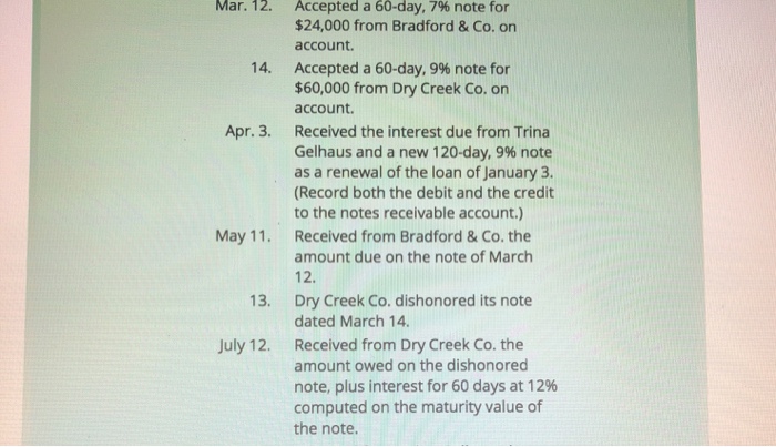 The following were selected from among the transactions completed by Caldemeyer Co.