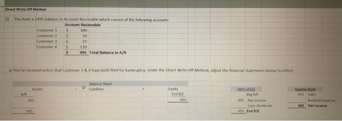  This is account receivable work that has the allowance method and