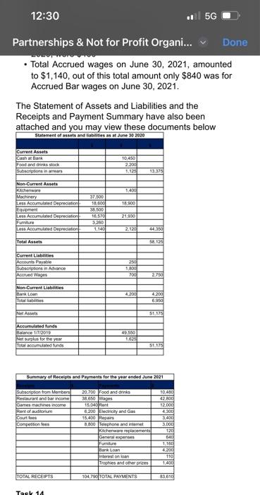Depreciation expense to be added on assets is $7,60 outor machinery, $7,700