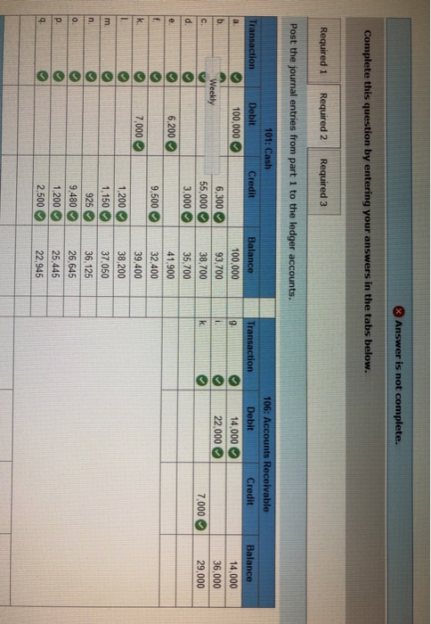 LO C3, C4, A1, P1, P2 Aracel Engineering completed the following transactions