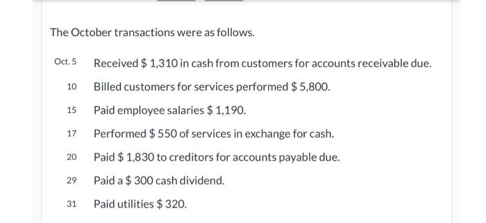 This is the trial balance of Oriole Company on September 30. ORIOLE