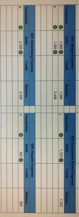 cash, office equipment with a value of $5,000, and $60,000 of drafting