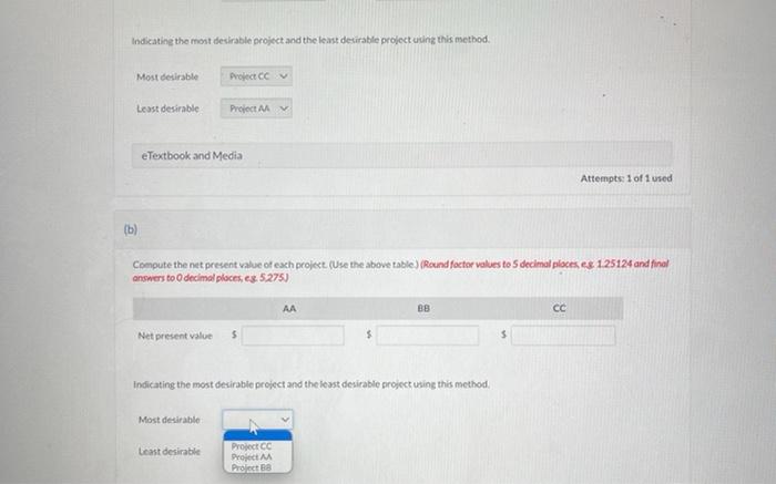 projects, eachrequiring an equipment imvestment of 522 . .oo. Each project will