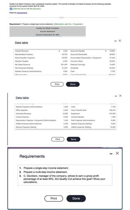 Please answer accurately!!! Will rate Read foe redirtinta Data table Data table