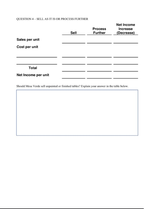 IT IS OR PROCESS FURTHER Mesa Verde manufactures unpainted furniture for the