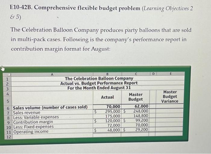  E10-42B. Comprehensive flexible budget problem (Learning Objectives 2 85) The Celebration