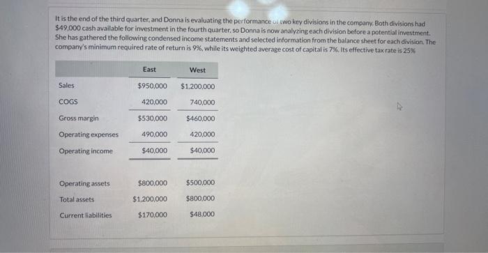 Need help with Part B please It is the end of the