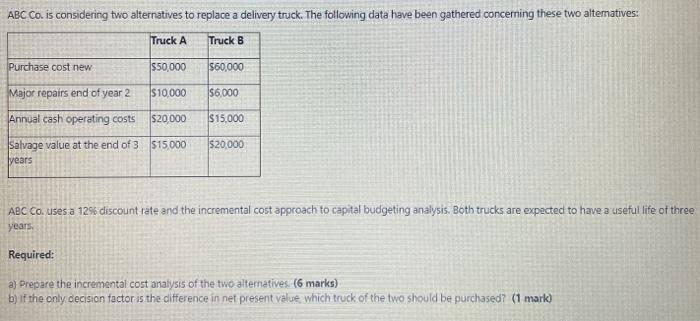  ABC Co. is considering two alternatives to replace a delivery truck.