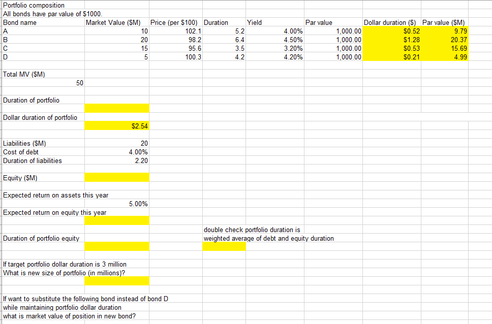 Answer with excel formulas please Portfolio composition All bonds have par value