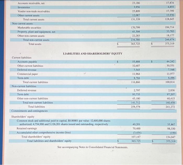 3. Identify basic EPS amounts for fiscal years (a) 2018 and (b)