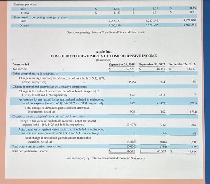 2017 to 2018 ? 5. If Apple buys back outstanding shares from