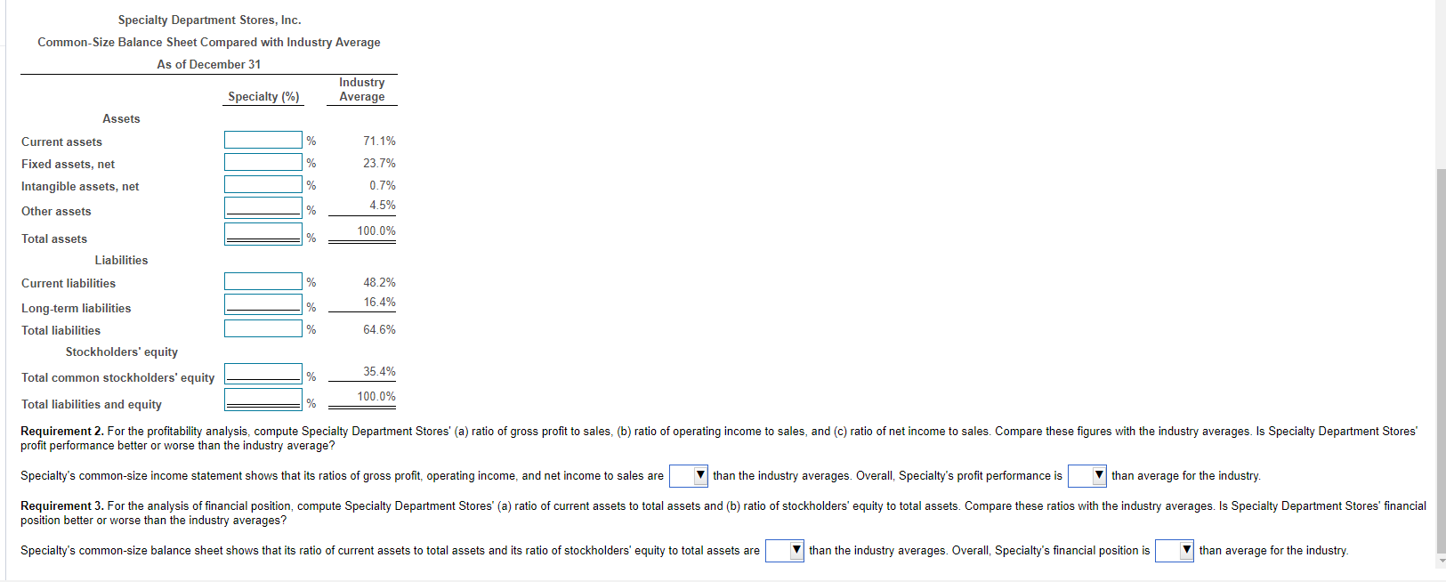 Data table Data table ent Stores' common-size statement, while the second column