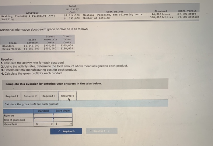 each grade of olive oil is as follows: Grade Standard Extra Virgin