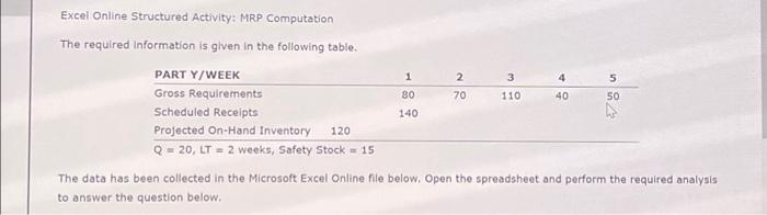 excel refference sheet Compute the planned order relesses and projected on-hand