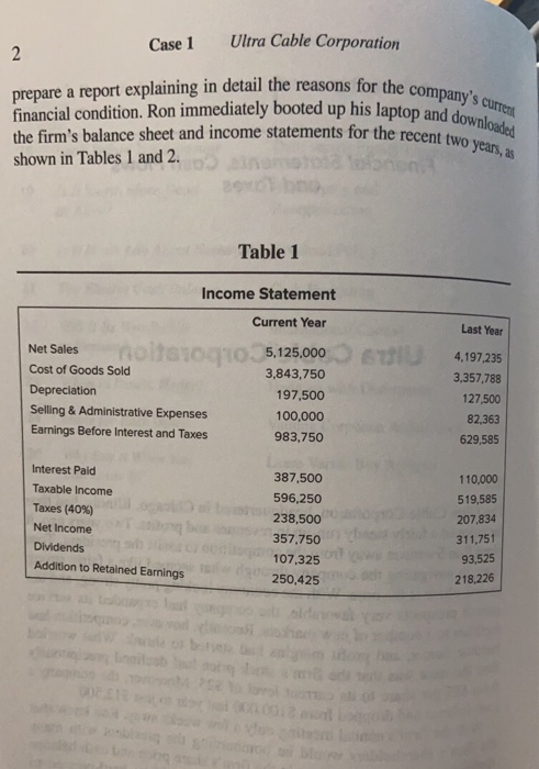 Ultra Cable's stock price dropped so much recently, 3. Evaluate the firm's