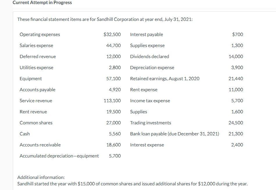  Current Attempt in Progress These financial statement items are for Sandhill