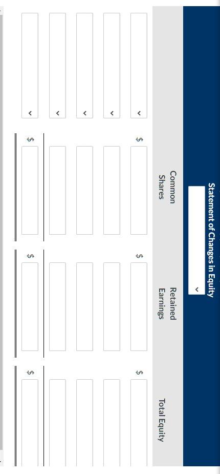 Corporation at year end, July 31,2021 : Additional information: Sandhill started the