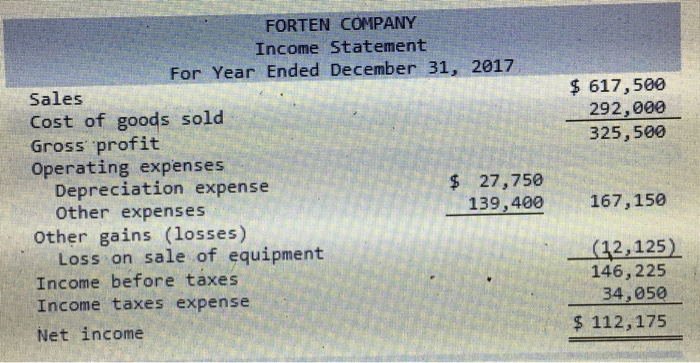 recently completed its calendar-year 2017 operations. For the year, (1) all sales