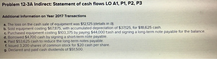 are credit sales, (2) all credits to Accounts Receivable reflect cash receipts
