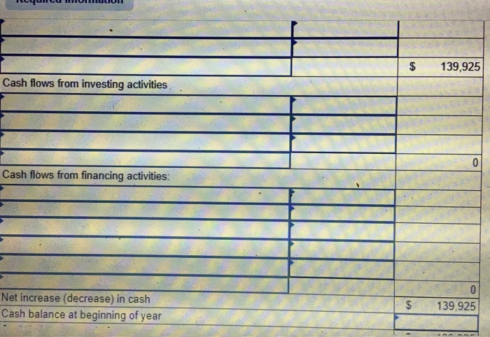 debits to Accounts Payable reflect cash payments for inventory, and (5) Other