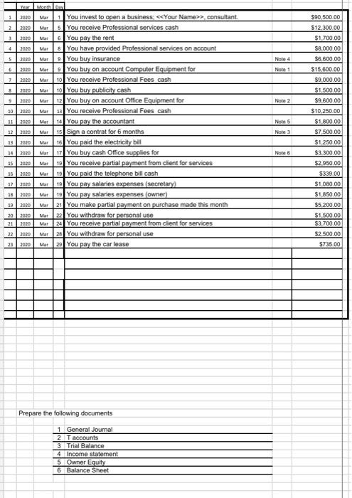  1 Note 4 Note 1 Note 2 Note 5 Year Month