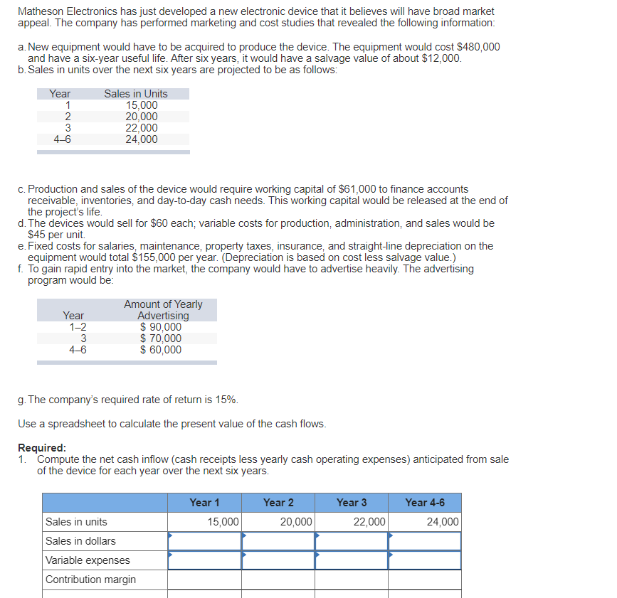  Matheson Electronics has just developed a new electronic device that it