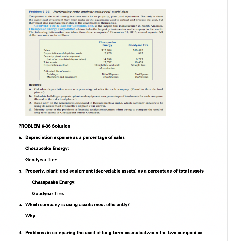 Problem 6-36 Performing ratio analysis using real-world data Companies in the