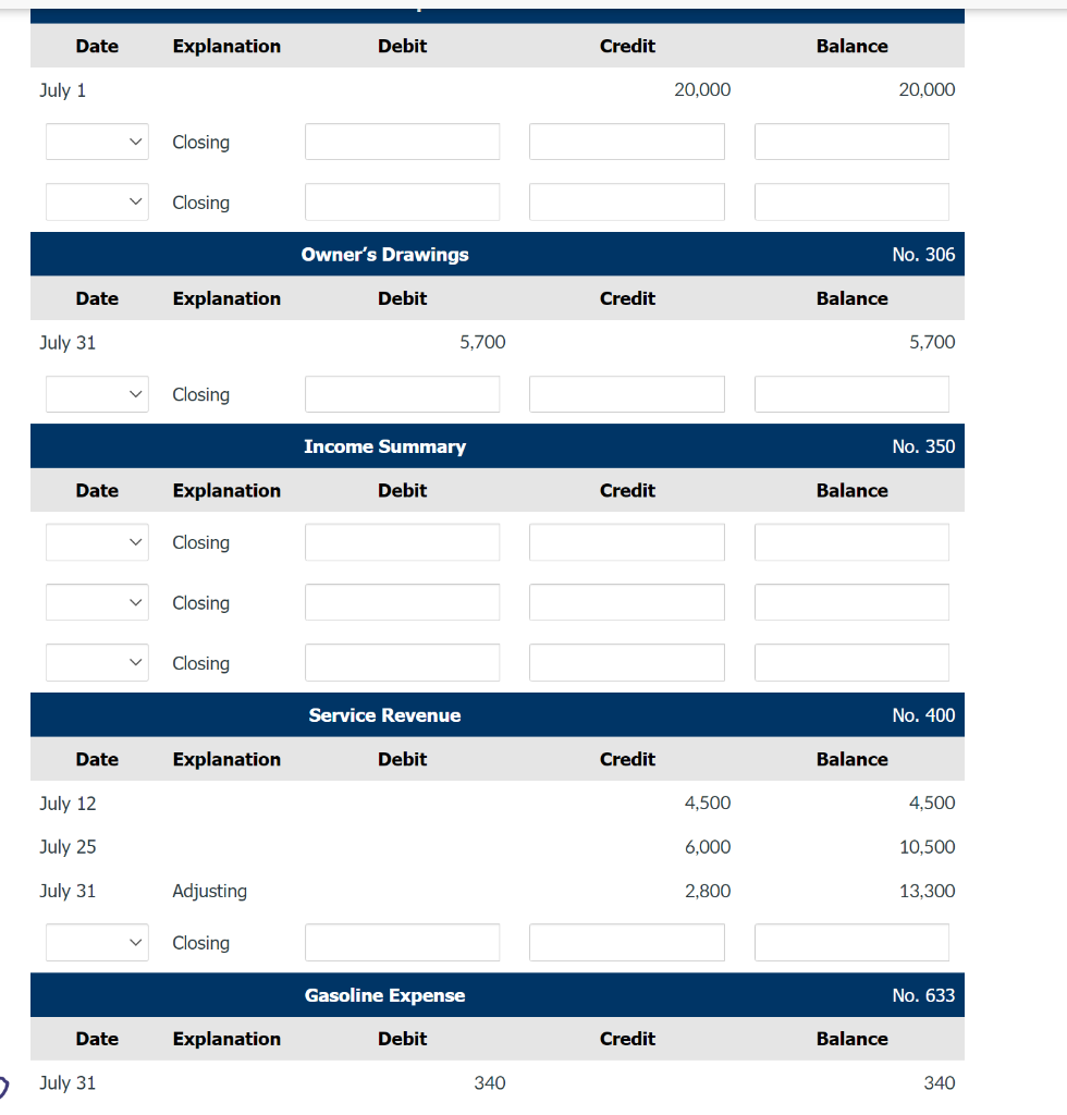 2022. During July, the following transactions were completed. July 1 Blossom invested