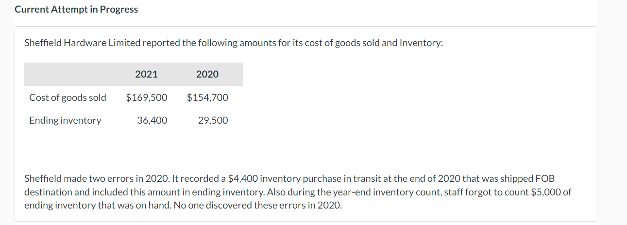  Current Attempt in Progress Sheffield Hardware Limited reported the following amounts