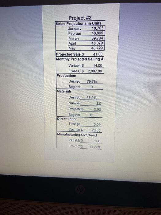 comprehensive budgeting experience. 2) Exhibit the use of Excel in creating a
